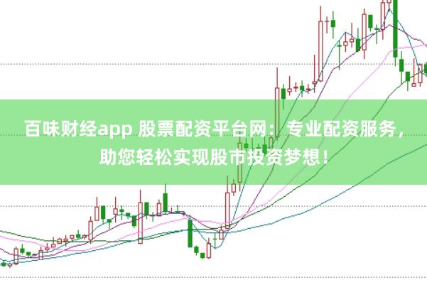 百味财经app 股票配资平台网：专业配资服务，助您轻松实现股市投资梦想！