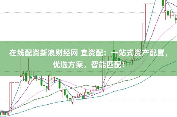 在线配资新浪财经网 宜资配：一站式资产配置，优选方案，智能匹配！