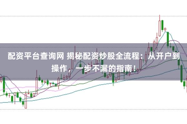配资平台查询网 揭秘配资炒股全流程：从开户到操作，一步不漏的指南！