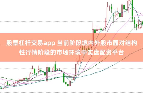 股票杠杆交易app 当前阶段境内外股市面对结构性行情阶段的市场环境中实盘配资平台